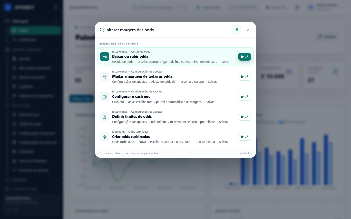 Assistente do painel do parceiro aberto com uma pergunta digitada